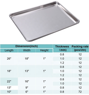 26 * 18 polegadas 1 mm de espessura retangular fio-na-caneta bandeja de cozimento de liga de alumínio fio-na-caneta bandeja de forno de metal plano bandeja de cozimento