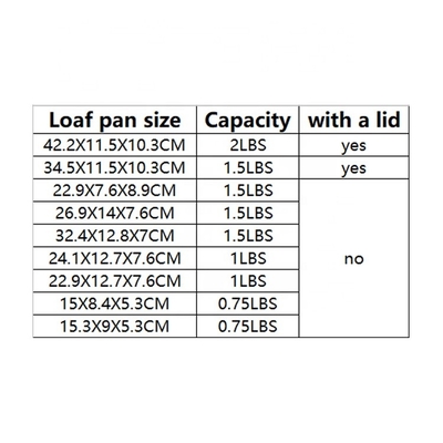 42.2*11.5*10.3CM Pullman Pan Pan Toast Box com tampa
